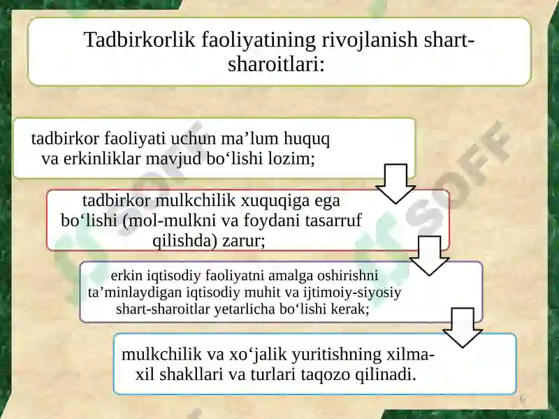 Product slide 6