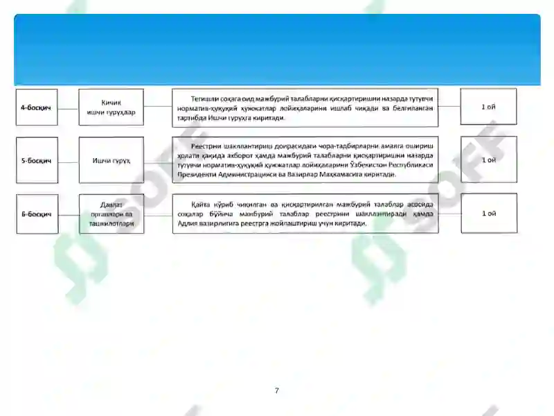 Product slide 7