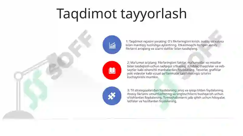 Product slide 7