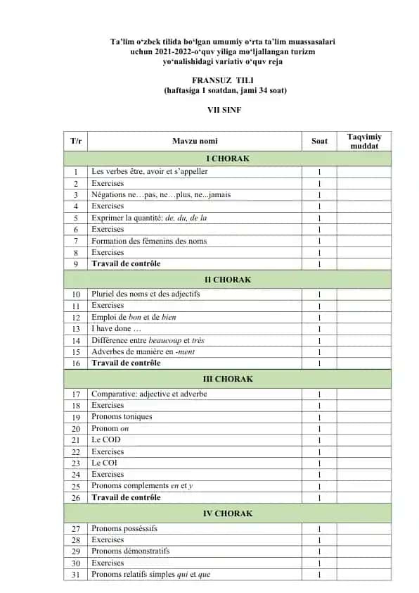 Turizm yo‘nalishidagi variativ o‘quv reja
