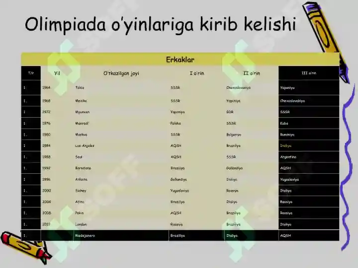 Product slide 5