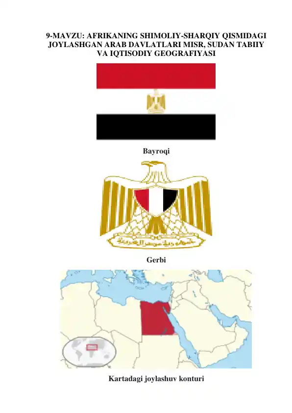 Misrning geografiyasi
