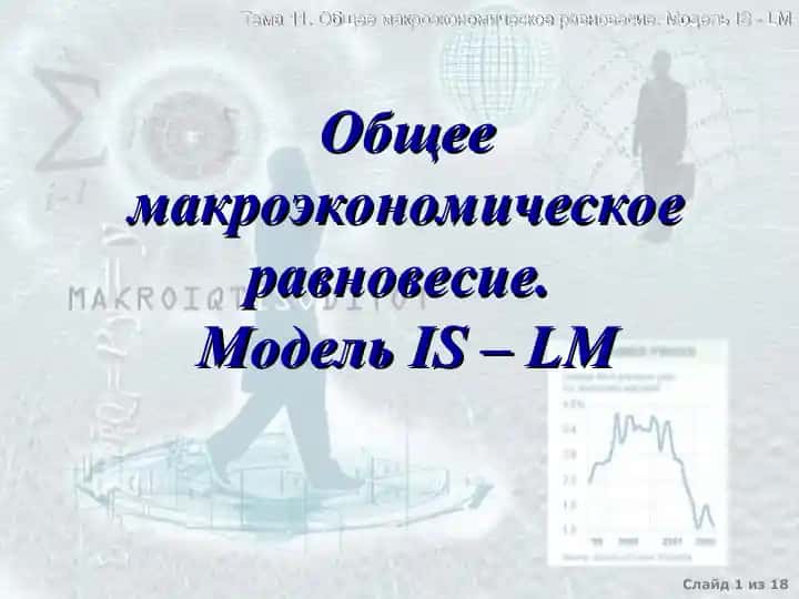 Модель IS – LM