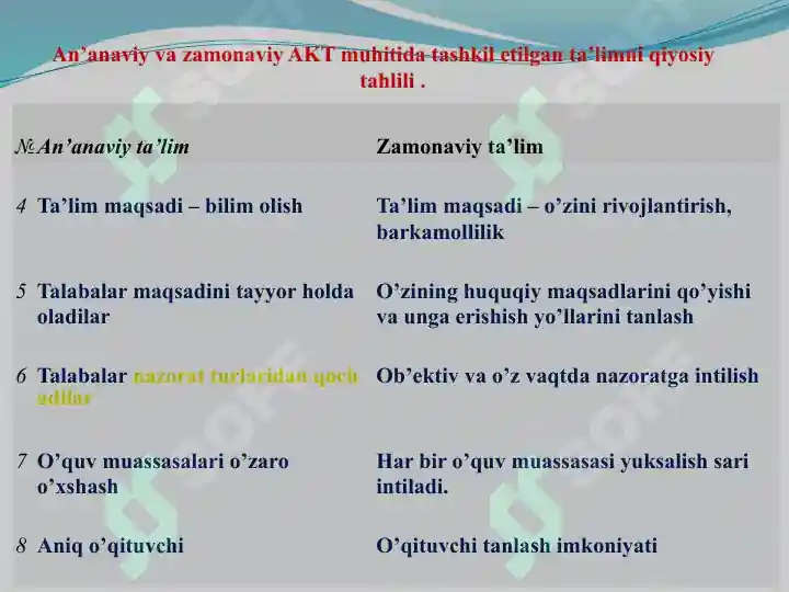 Product slide 5