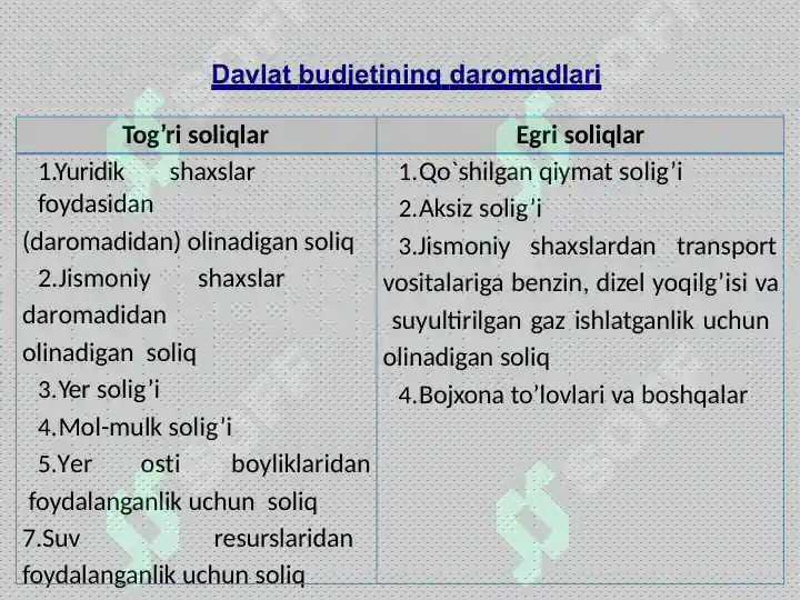 Product slide 6
