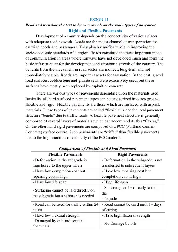 Types of Pavement