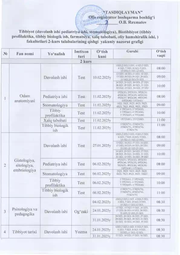 Tibbiyot (davolash ishi pediatriya ish iva), Biotibbiyot (tibbiy profilaktika, tibbiy biologik ish, farmatsiy bobati, oliy hamshirali fakultetlari 2-kurs talabalarining qishgi yakuniy nazorat grafigi