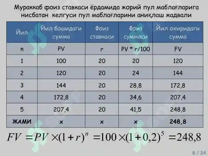 Product slide 8