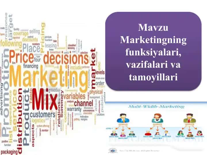 Marketingning funksiyalari, vazifalari va tamoyillari