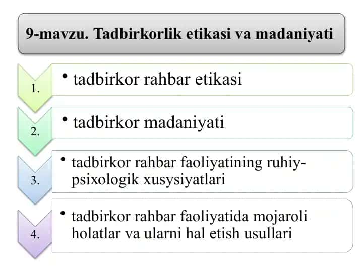 Tashqi savdo ko‘rsatkichlari