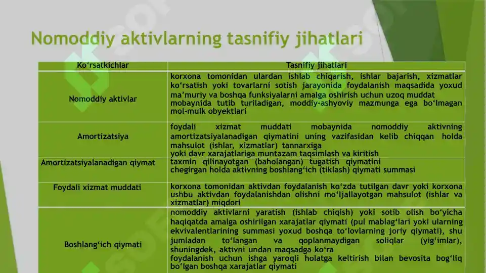 Product slide 8