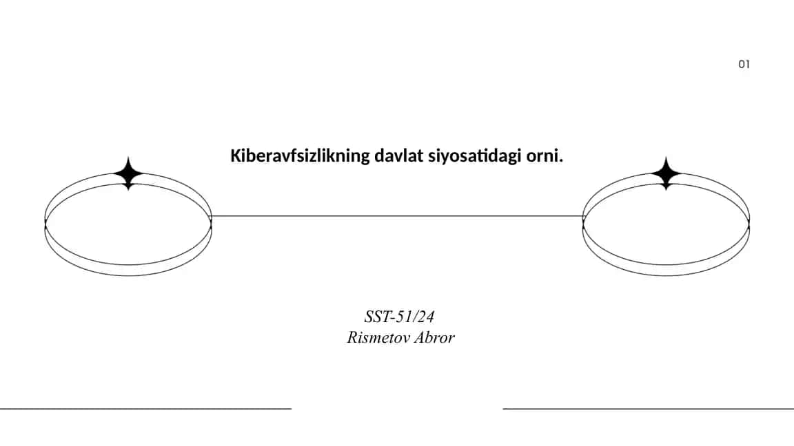 Kiberavfsizlikning davlat siyosatidagi orni