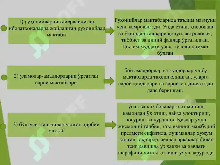 Product slide 7