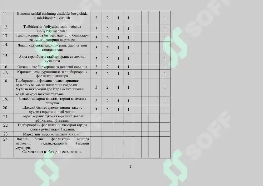 Product slide 7