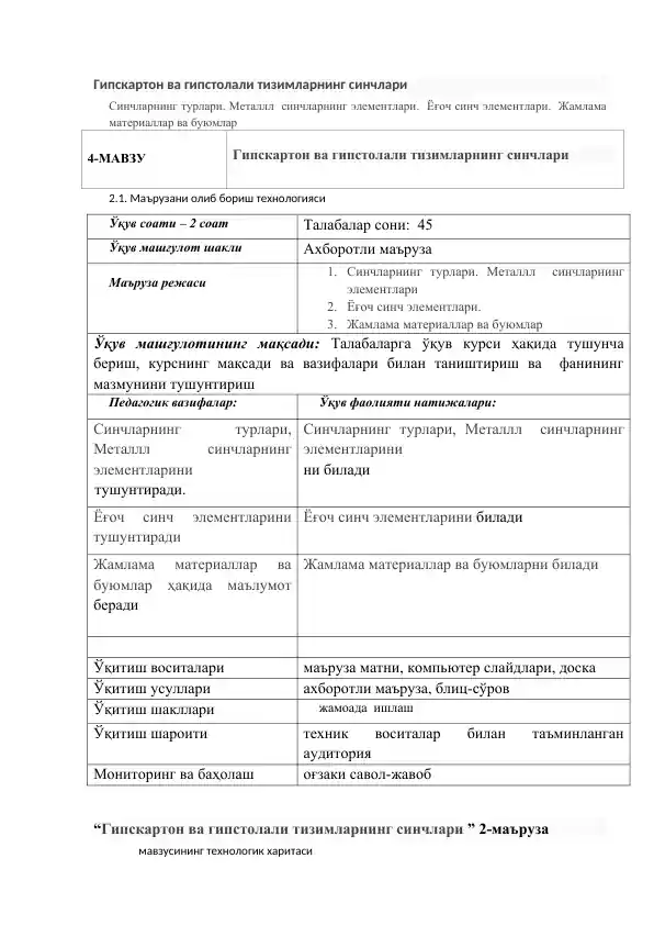 Гипскартон ва гипстолали тизимларнинг синчлари