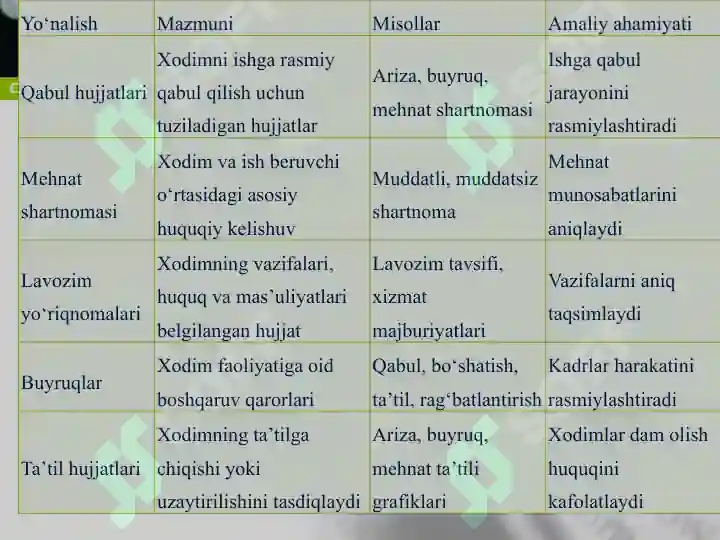 Product slide 6