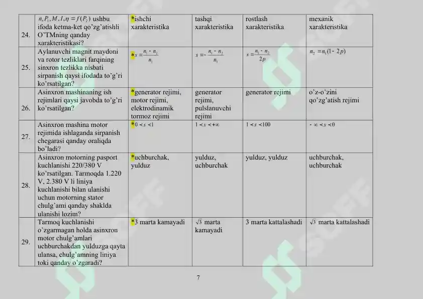 Product slide 7