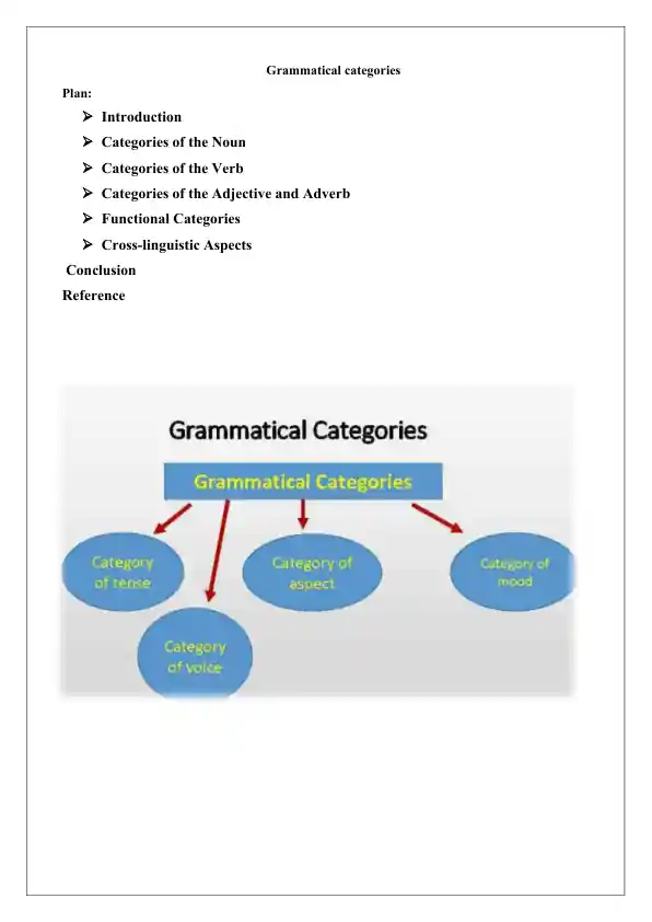 Grammatical Categories