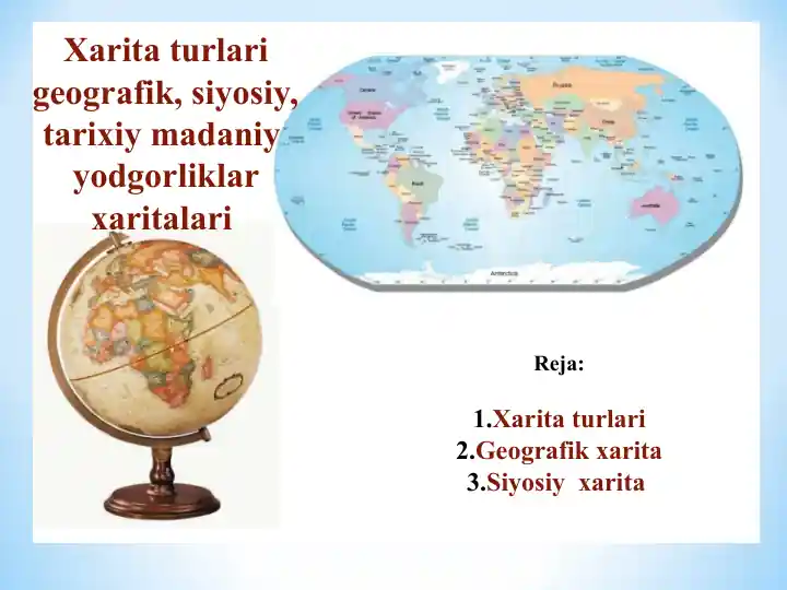Xarita turlari
