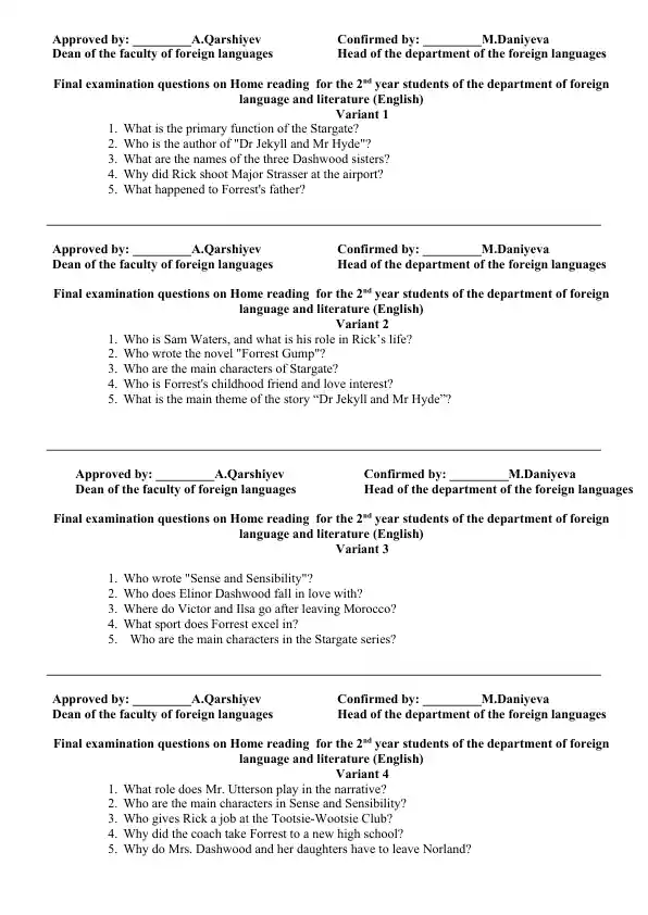 Final examination questions on Home reading for the 2nd year students of the department of foreign language and literature (English)