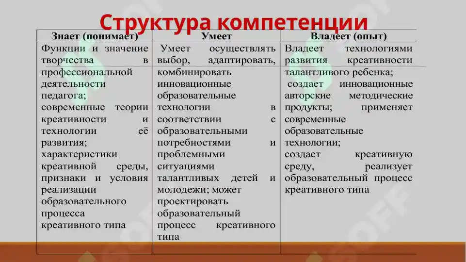 Product slide 6