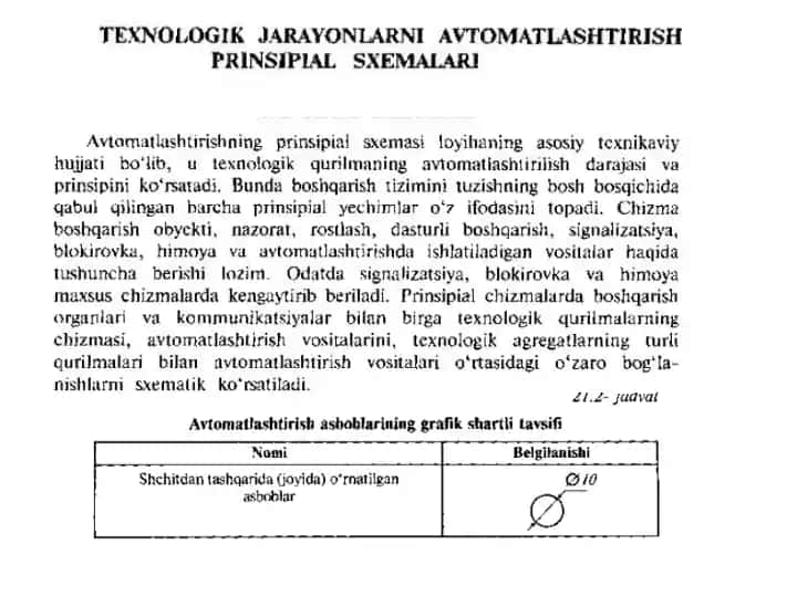Avtomatlashtirish asboblarining grafik shartli tavsifi