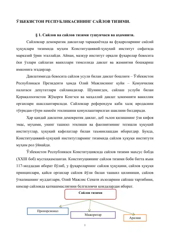 Saylov tizimi