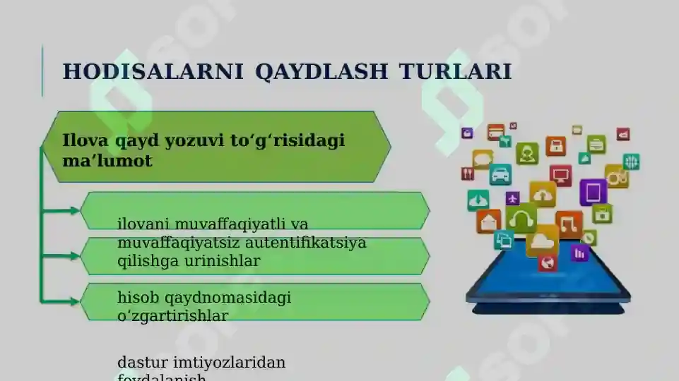 Product slide 6