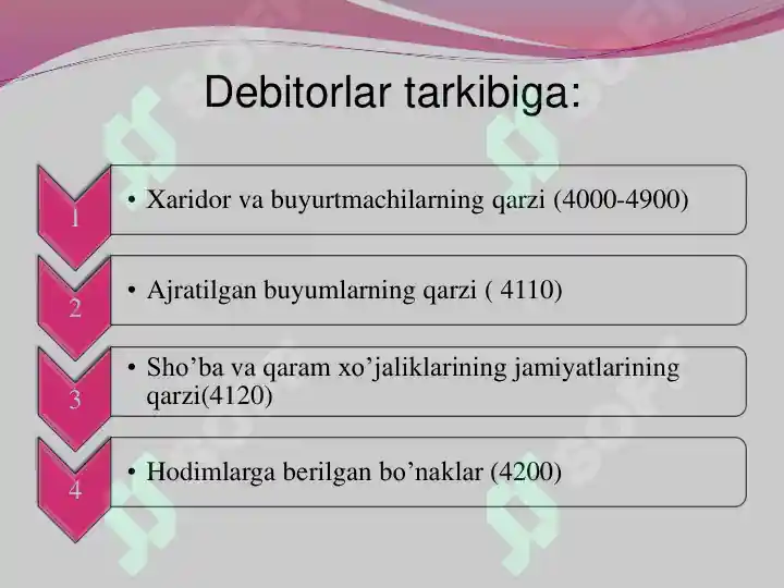 Product slide 5