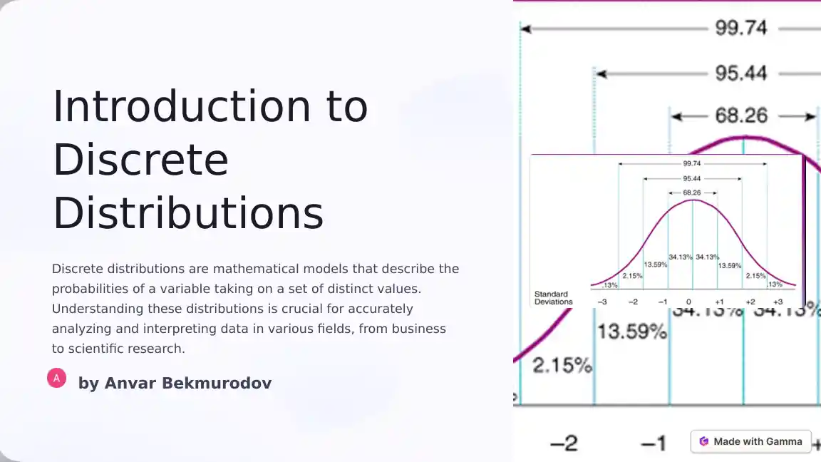 Introduction to Discrete Distributions