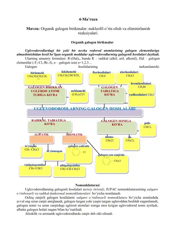 Organik galogen birikmalar