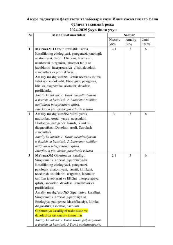 4-kurs Pediatriya fakulteti talabalari uchun Ichki kasalliklar fanidagi taqviyiy rejа