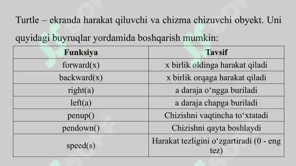 Product slide 7