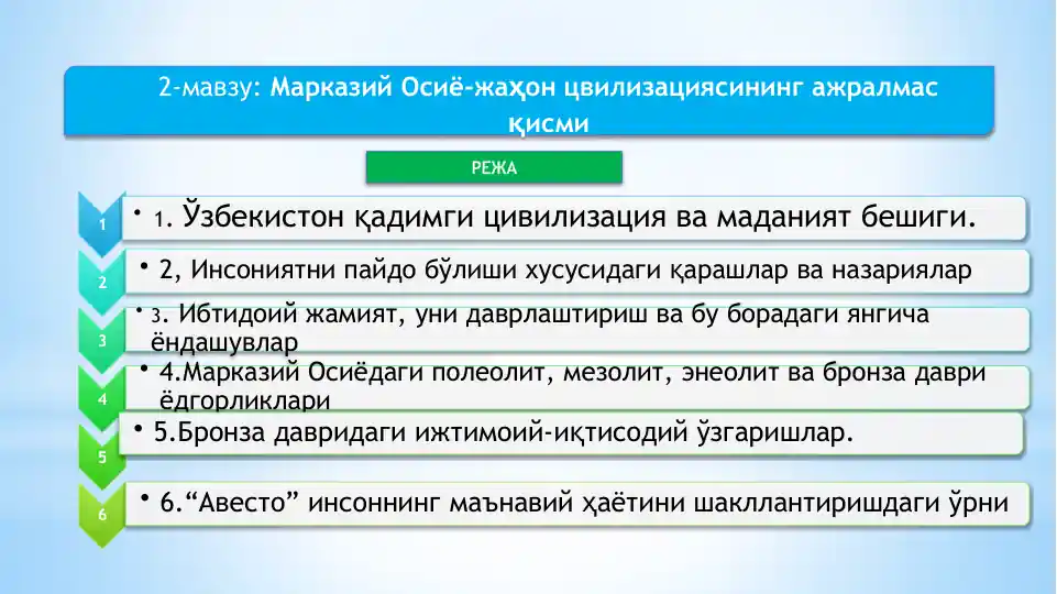 Муртазаева Р.Х. Ўзбекистон тарихи. Дарслик