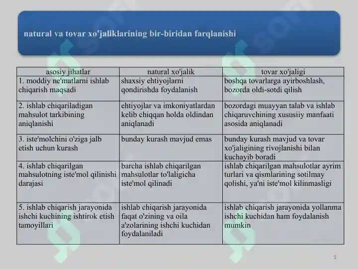 Product slide 5