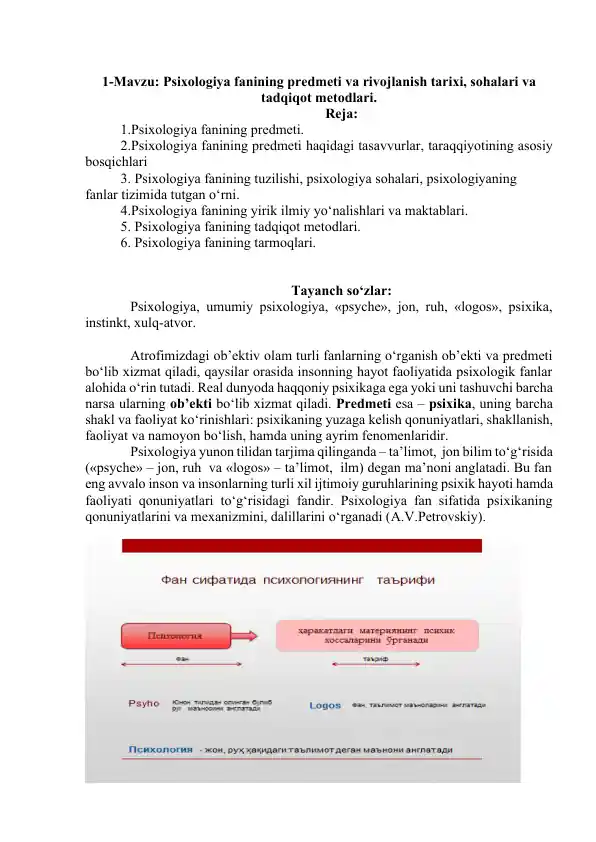 Psixologiya fanining predmeti va rivojlanish tarixi