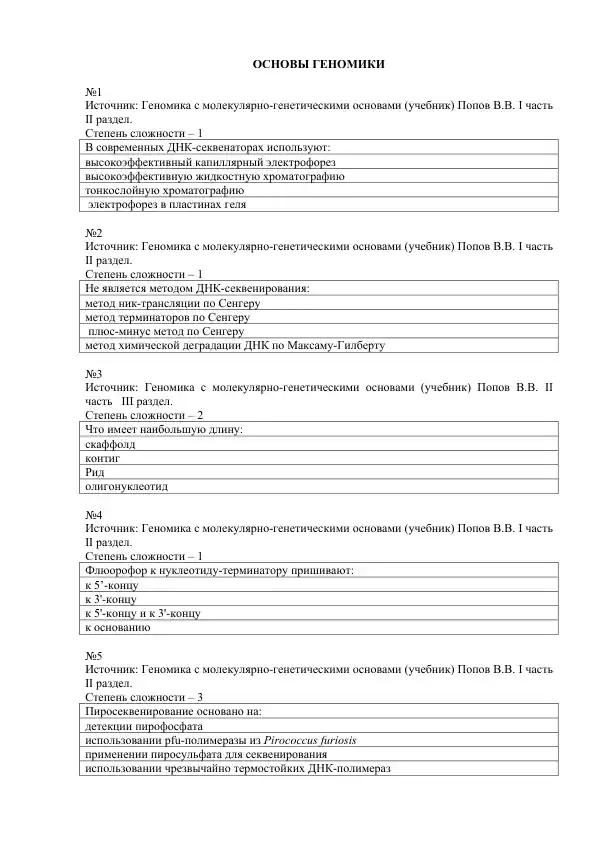 Основы геномики