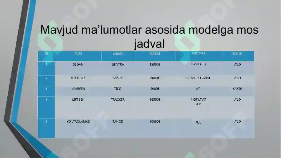Product slide 5
