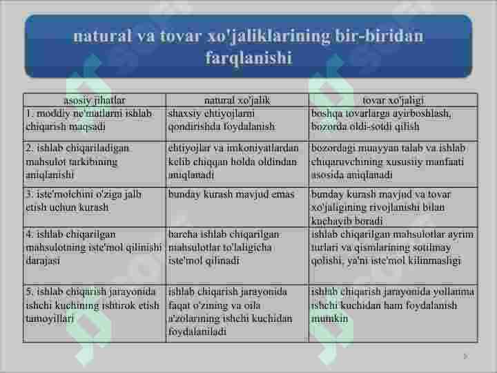 Product slide 5