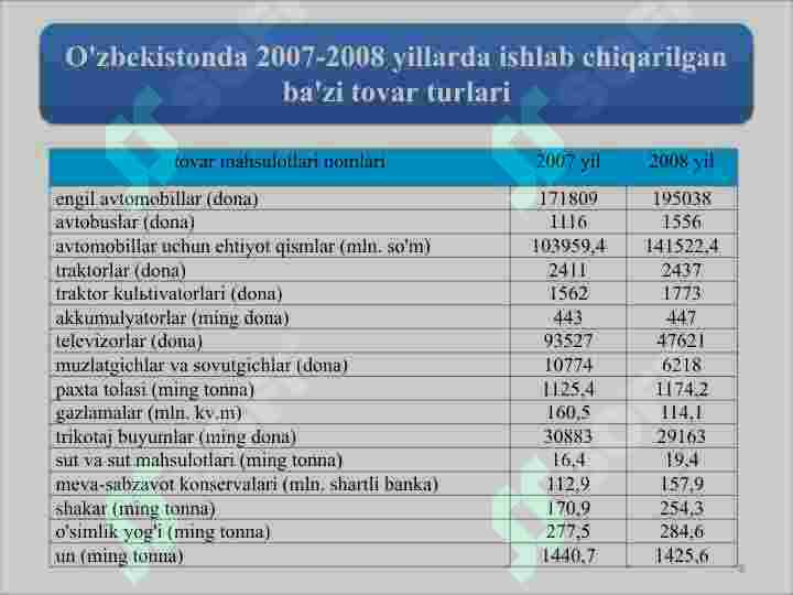 Product slide 8