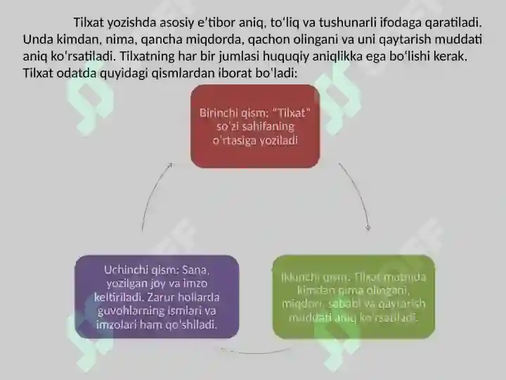 Product slide 7