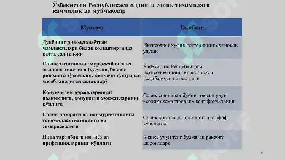 Product slide 6