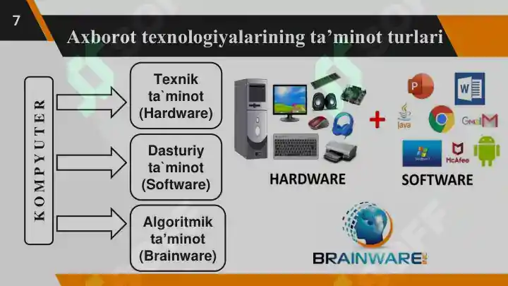 Product slide 7
