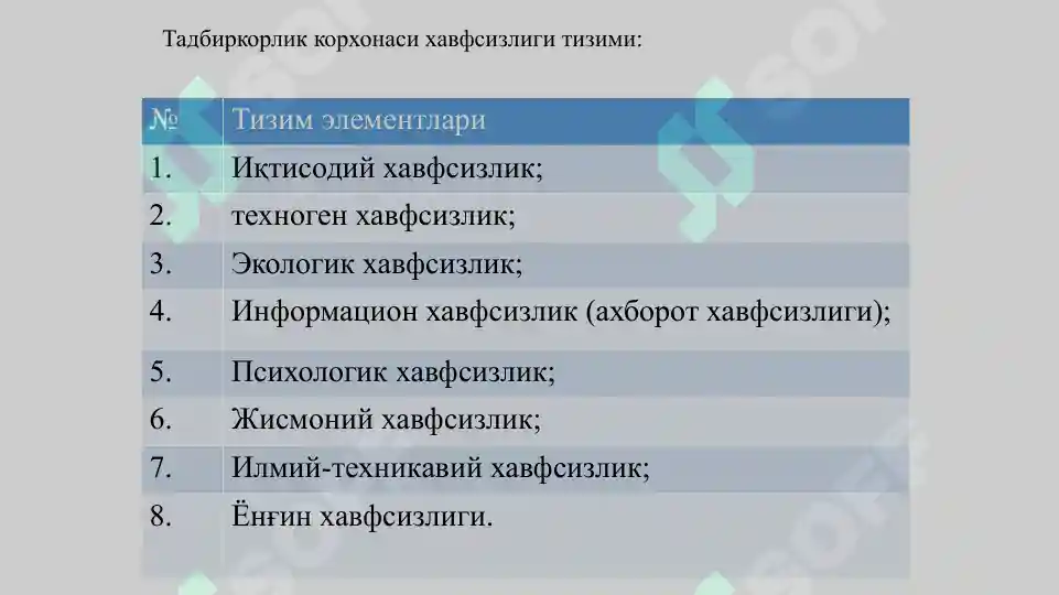 Product slide 5
