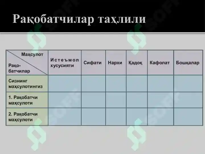 Product slide 4