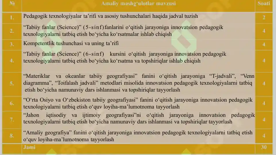 Product slide 7