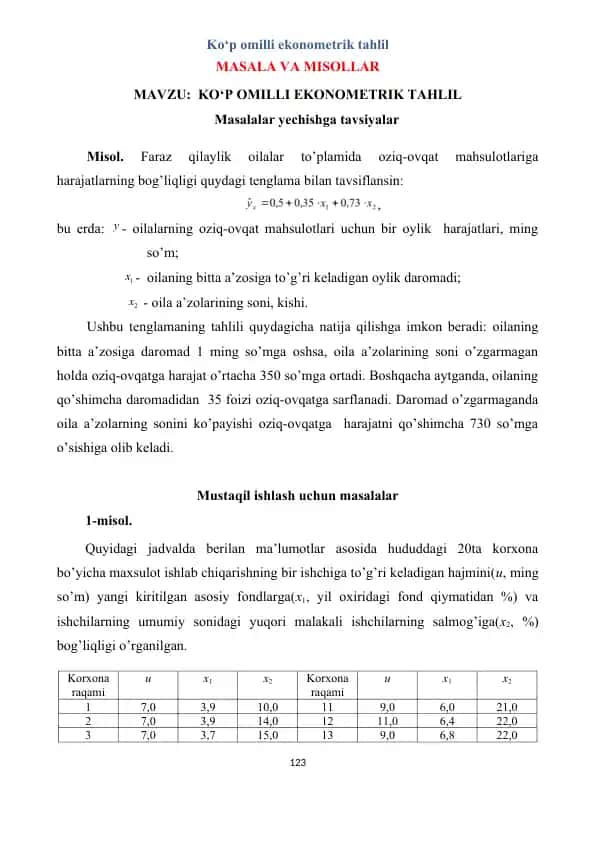 Ko‘p omilli ekonometrik tahlil
