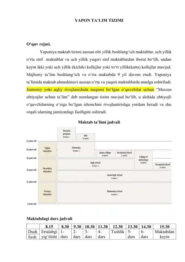 Yapon ta’lim tizimi