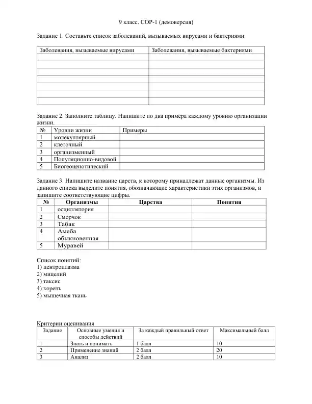 Biologiya bo'yicha test topshiriqlar