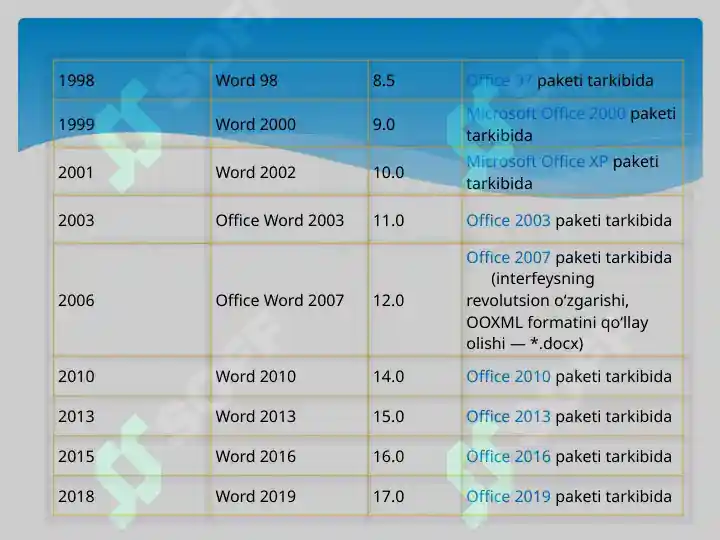 Product slide 6